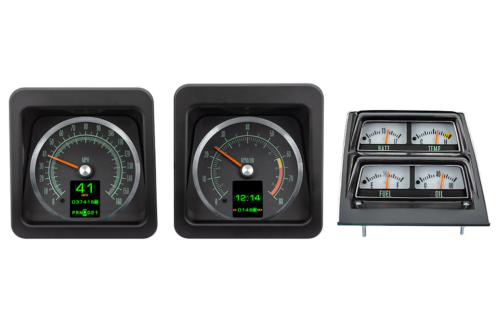 Gauges set