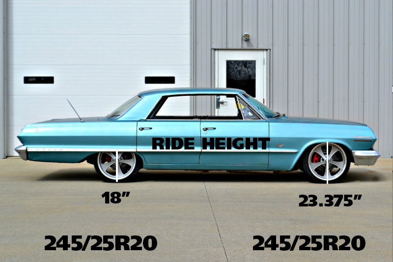 StreetGrip System For 1958-1964 Impala With Small Block.