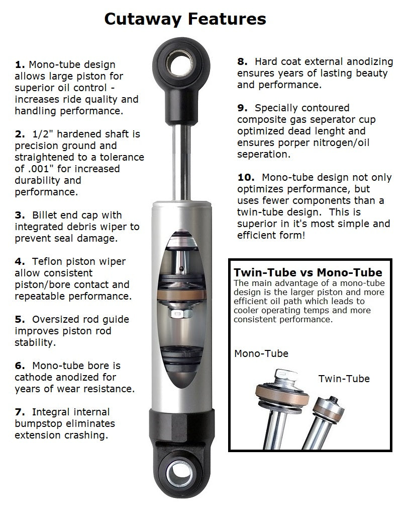 Rear HQ Shock Absorber With 7.55" Stroke With Eye/eye Mounting.